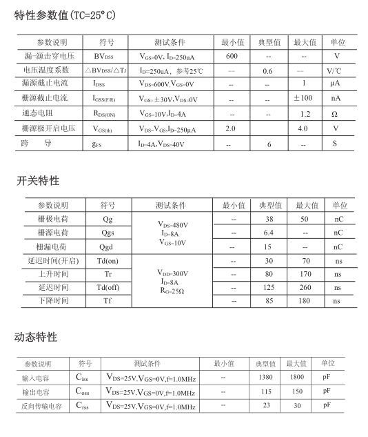 AC-DC開關(guān)電源場(chǎng)效應(yīng)管批發(fā)