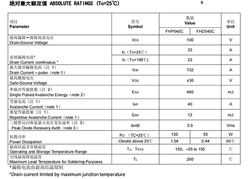 FHP540C型號參數(shù)